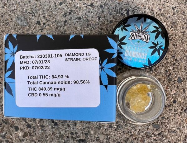 Smashed - Diamonds - Oreoz - Indica - 1G